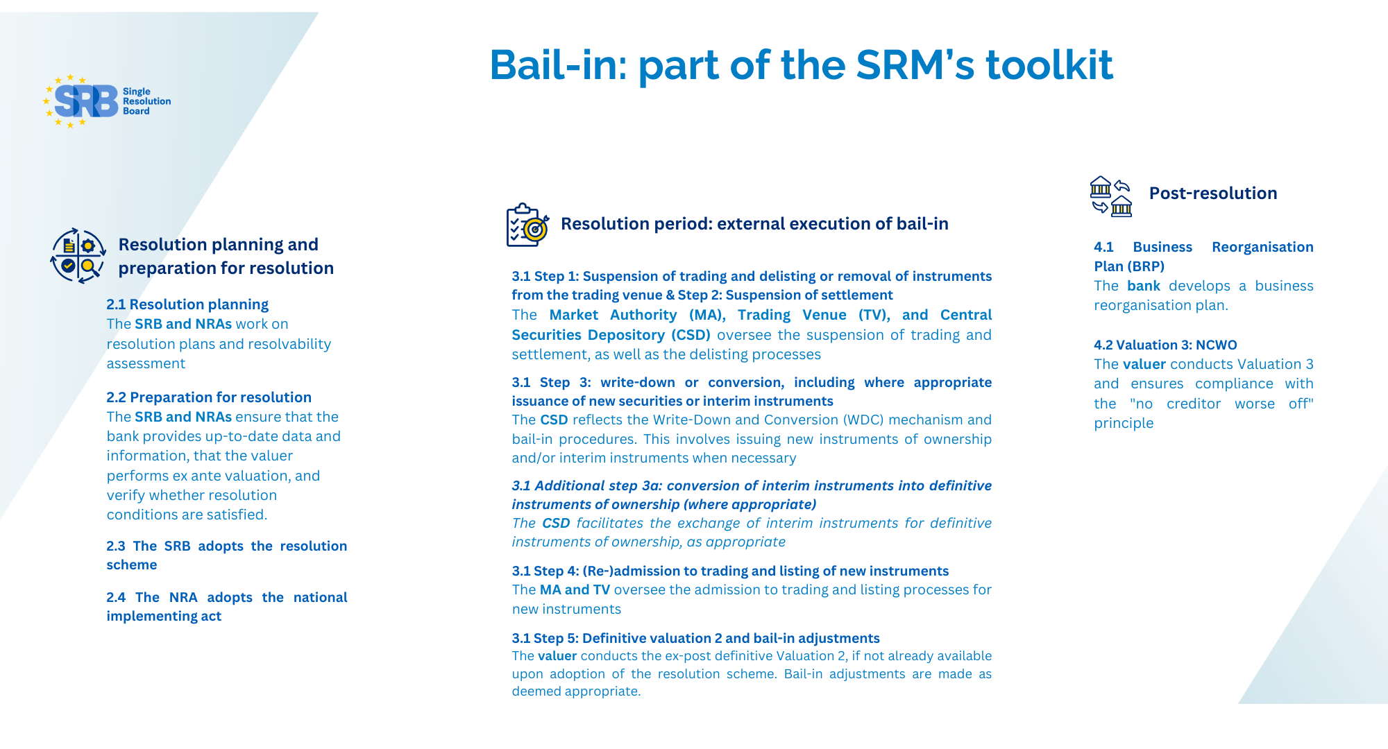 Figure 1 updated (4).png