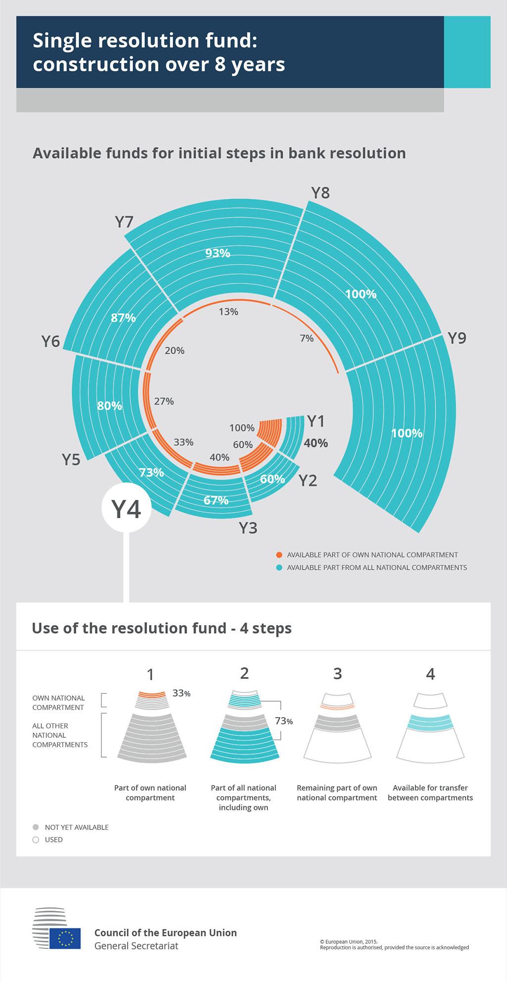 2021-06-23 SRF Infographics