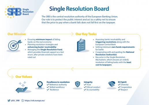 Wiki board single resolution PinePhone