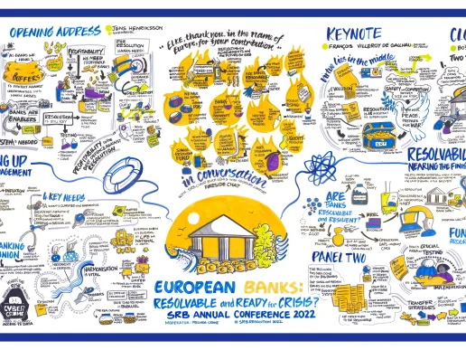 SRB Annual Conference 2022 - Graphic recording
