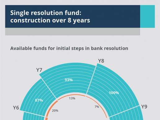 2021-06-23 SRF Infographics