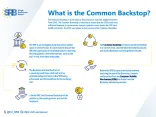 What is the Common Backstop 2023
