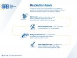 Resolution tools