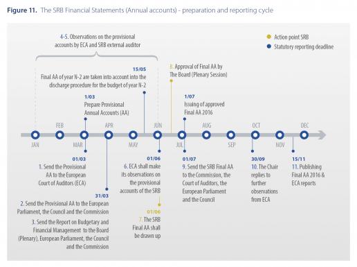 accounting_process.jpg