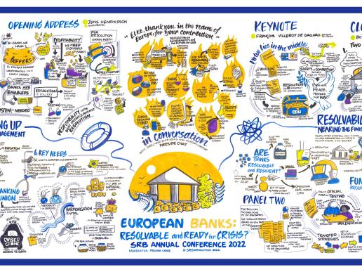 SRB Annual Conference 2022 - Graphic recording